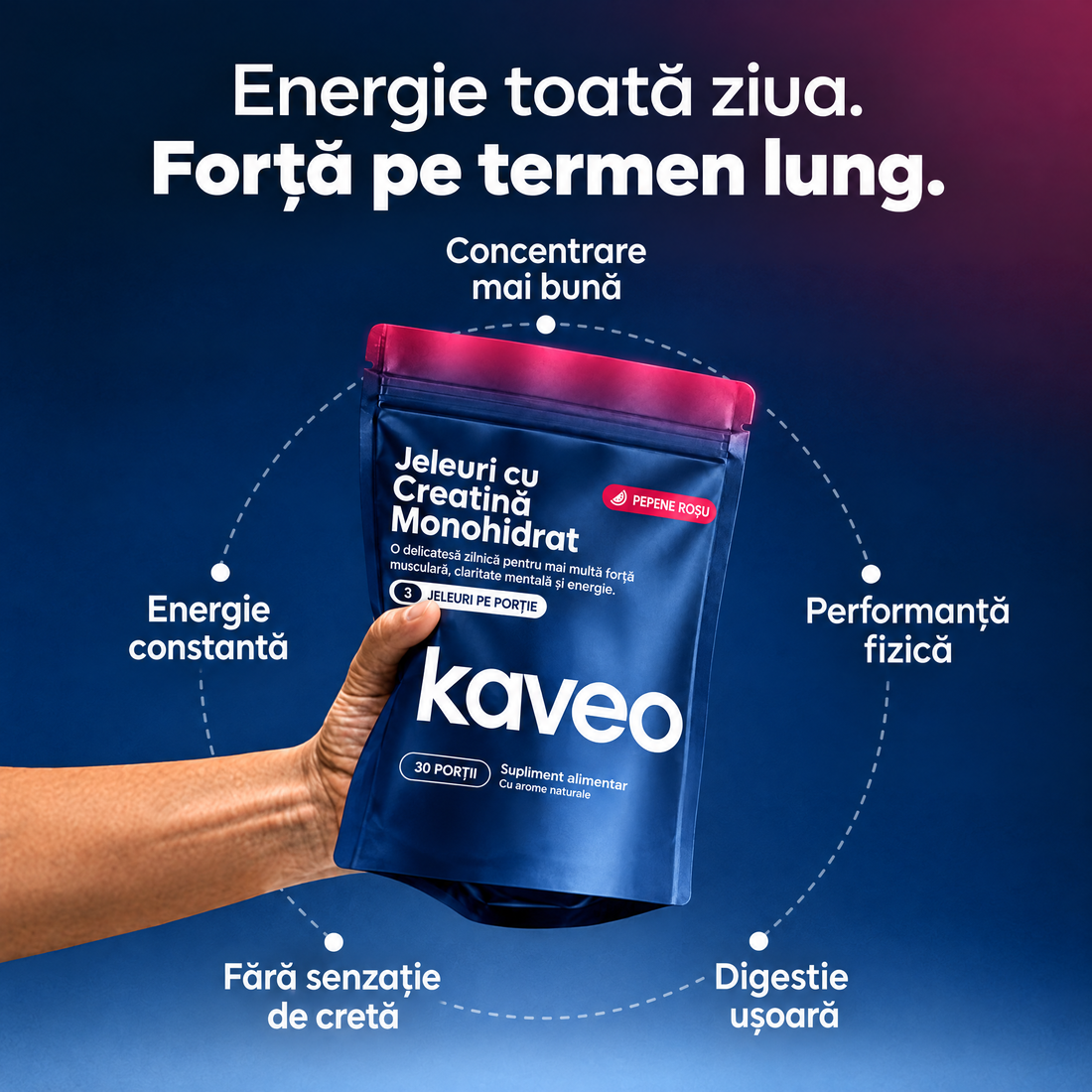 Energie toată ziua